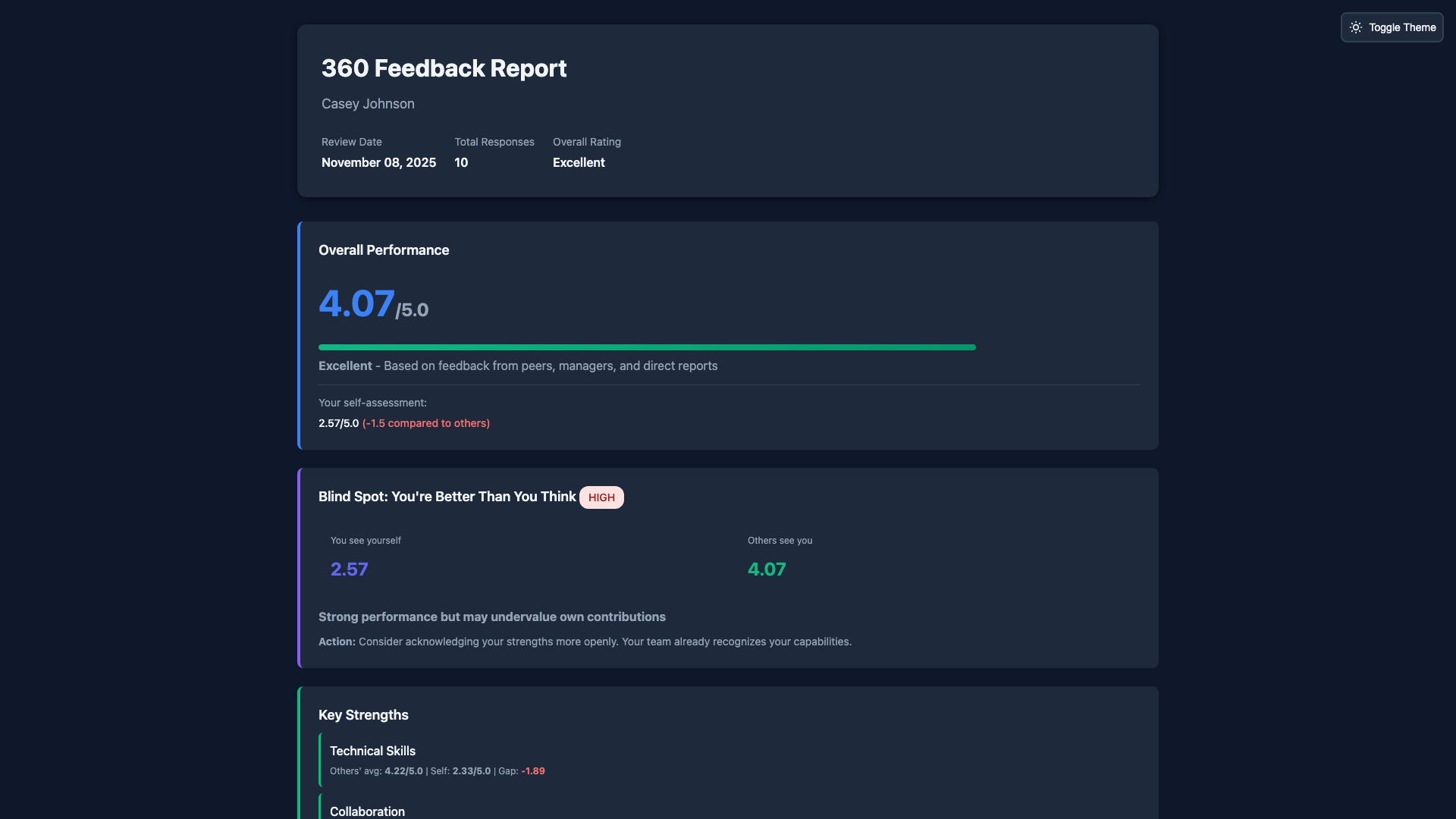 Lightweight 360 feedback report in dark mode with simplified competency assessment